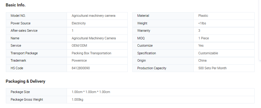 Live remote monitoring interface showing multi-sensor data fusion for agricultural machinery