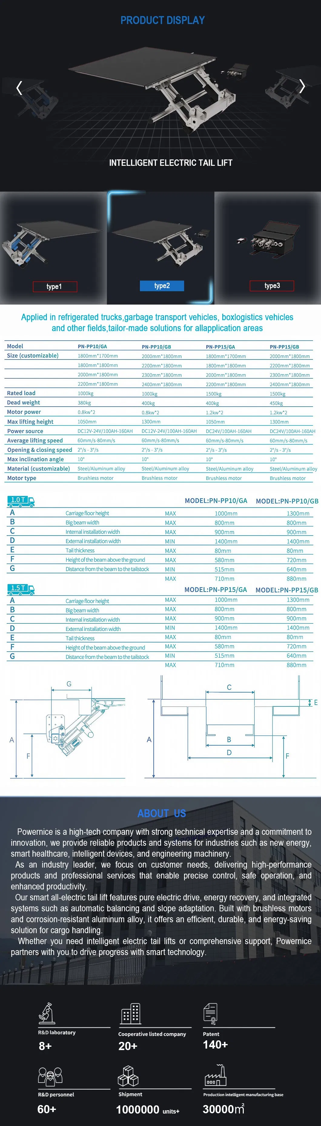 Hydraulic power unit and cylinder assembly for commercial tail lift