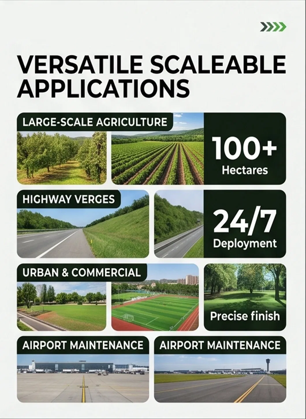 Industrial-grade waterproof exterior protecting internal mower electronics from rain